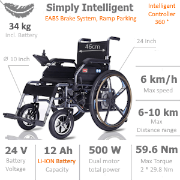 Электрическая инвалидная коляска EWC-180K
